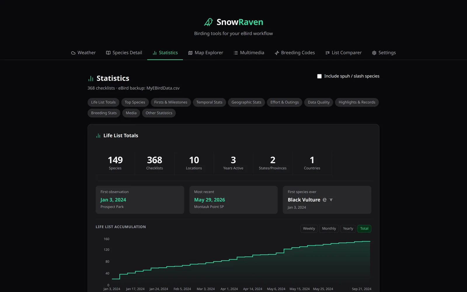 The Statistics tab in dark mode, showing life-list totals and a growth chart.