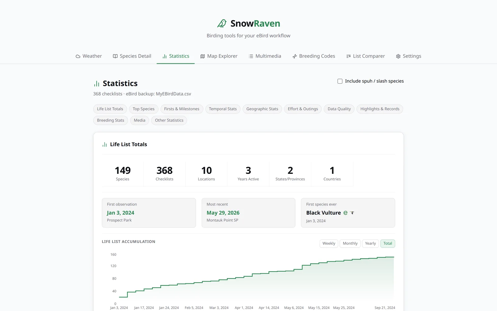 The SnowRaven Statistics tab showing life-list totals, a life-list growth chart, and section navigation.